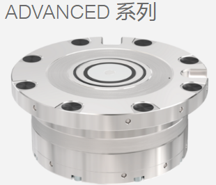 zimmer零點(diǎn)夾緊系統(tǒng)