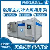 防爆立式冷水風(fēng)柜系列