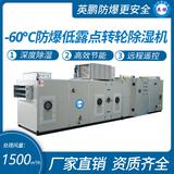 ‘-60℃防爆低露點(diǎn)轉(zhuǎn)輪除濕機(jī)