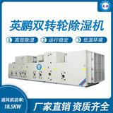 英鵬雙轉(zhuǎn)輪除濕機