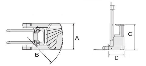 豐田BT叉車前移式叉車RRE140/160/180/200/250