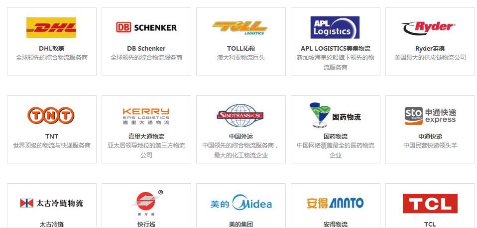 客戶(hù)名錄-超過(guò)500家行業(yè)領(lǐng)先客戶(hù)選擇銳特產(chǎn)品