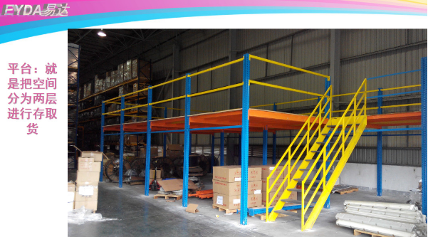 貨架安裝施工及使用方法的培訓(xùn)