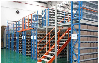 閣樓式貨架的樓梯坡度多高才更方便行走？