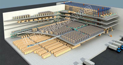 老百姓豐沃達(dá)長沙物流中心項(xiàng)目