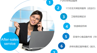 售后服務將成為伍強科技的核心競爭力