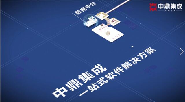 中鼎集成物流系統(tǒng)背后的“智能大腦”——一站式智能軟件解決方案！