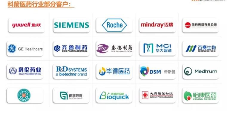 科學(xué)求真，倫理求善，科箭助力科倫構(gòu)建數(shù)字化藥品倉儲管理系統(tǒng)