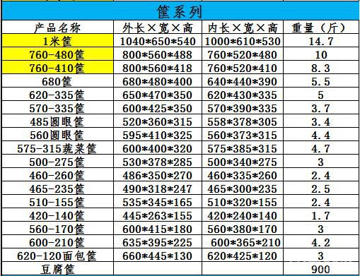 1537410982210812.jpg 籮筐總圖.jpg