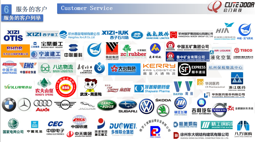 1557209761112209.png 微信截圖_20190505103928.png