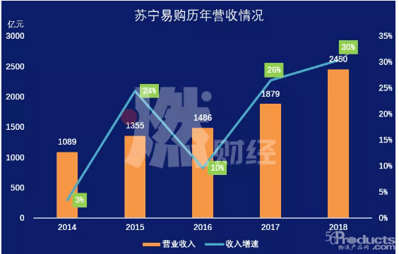 1578906594973206.png image.png