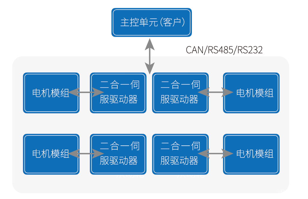 1593495266434707.png 3.png