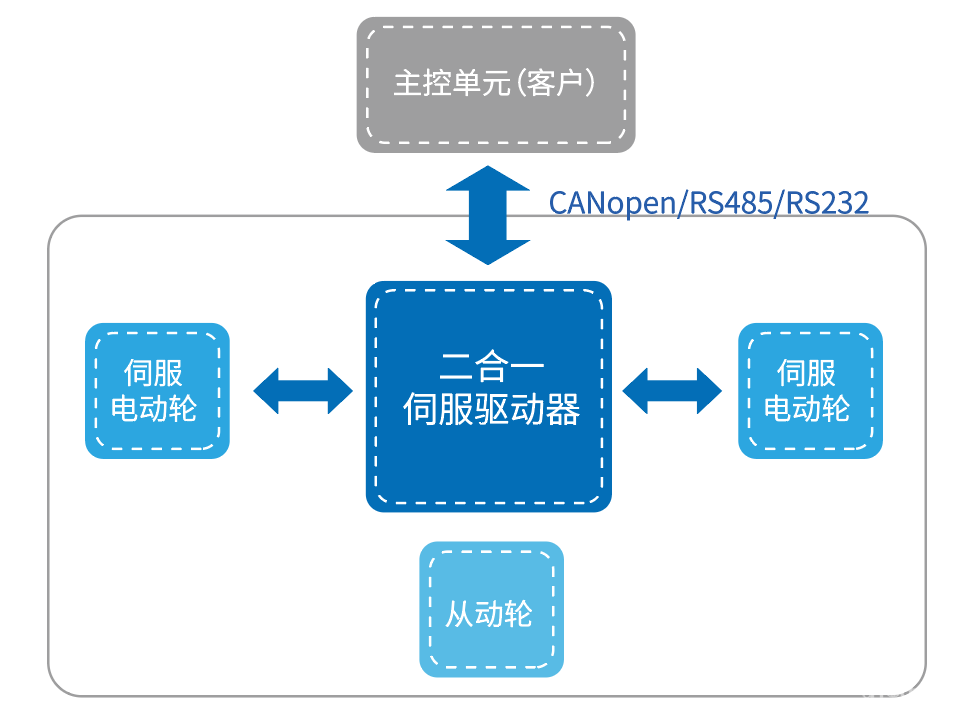 1593495625965805.png 4.png