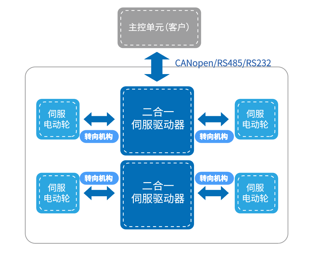 1593495646902548.png 5.png