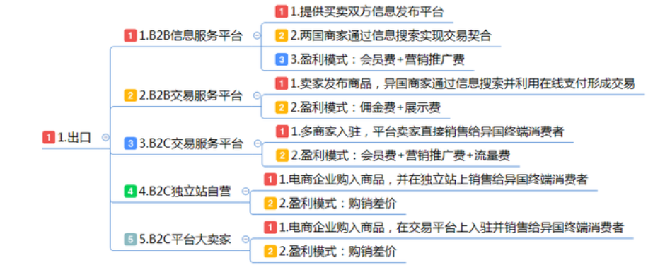 1606040358127765.png 1.png