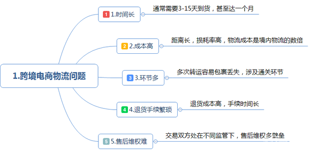 1606040524574732.png 17.png