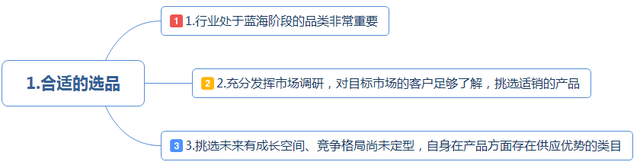 1606040645511217.png 30.png