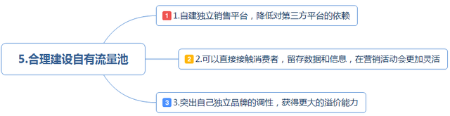 1606040665485699.png 34.png