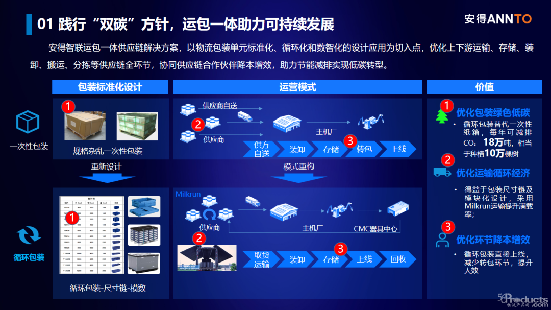 1650962459487636.png 微信圖片_20220426164337.png