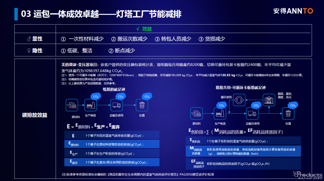 1650962491128234.png 微信圖片_20220426164346.png