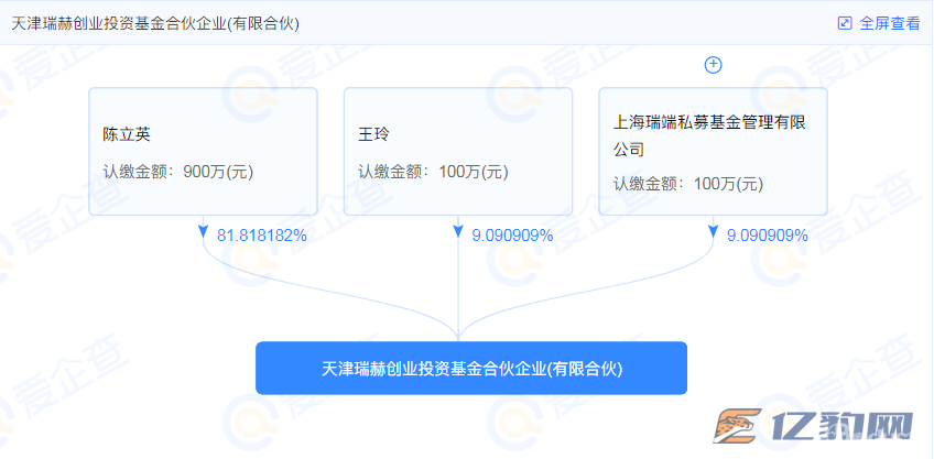 1651031011203325.png 微信圖片_20220427114552.png