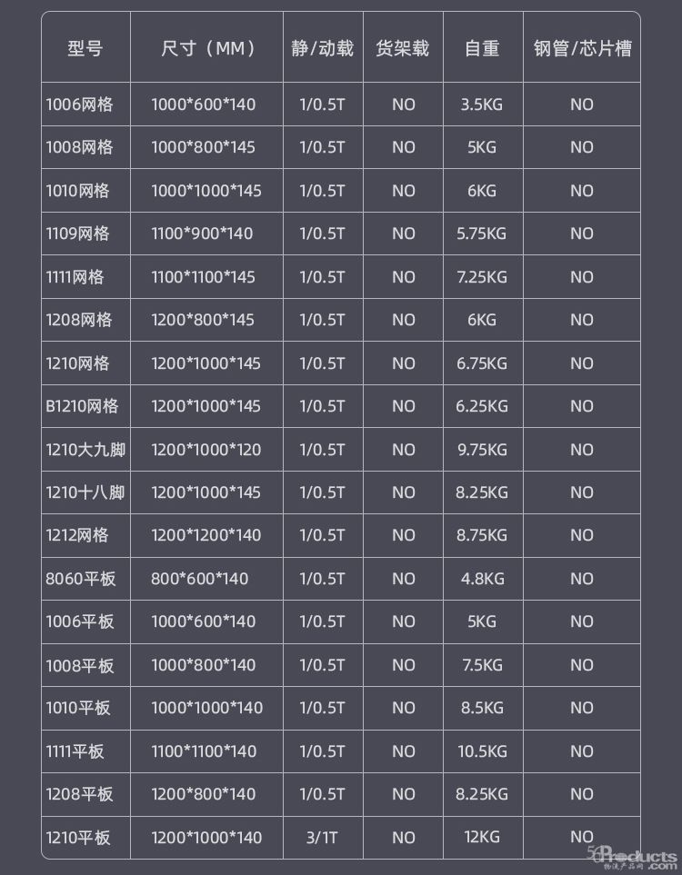 1654501549400109.jpg 九腳托盤詳情頁_06.jpg