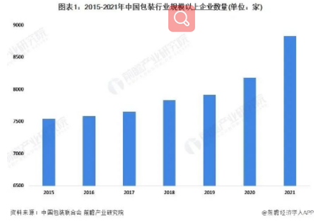 1658806992612987.png image.png