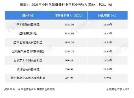 1658806999139861.png image.png