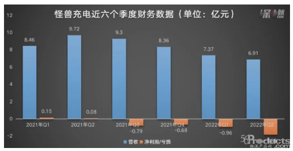 1663570030341930.png image.png