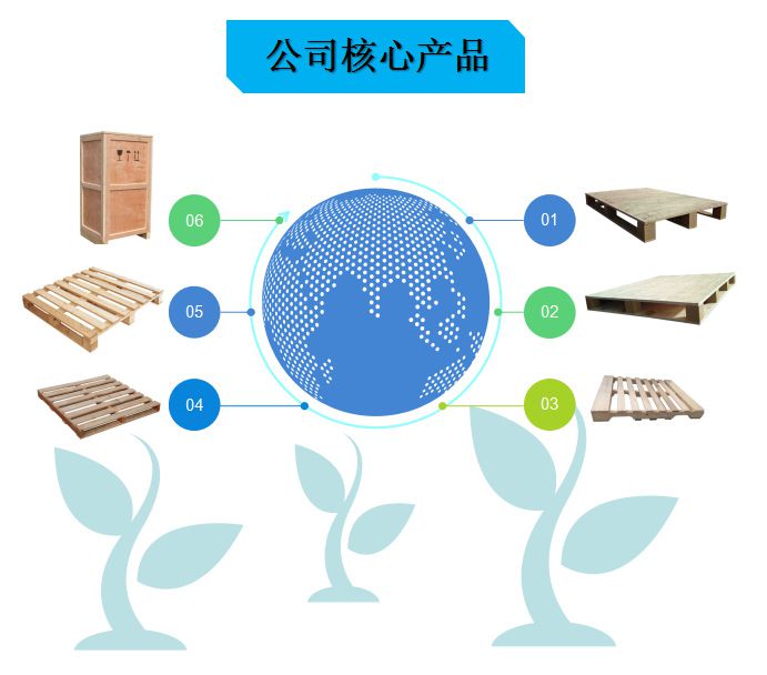 1666415298561693.jpg 公司主營3.jpg