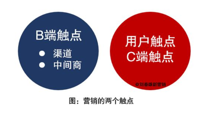 1673427174106034.png image.png