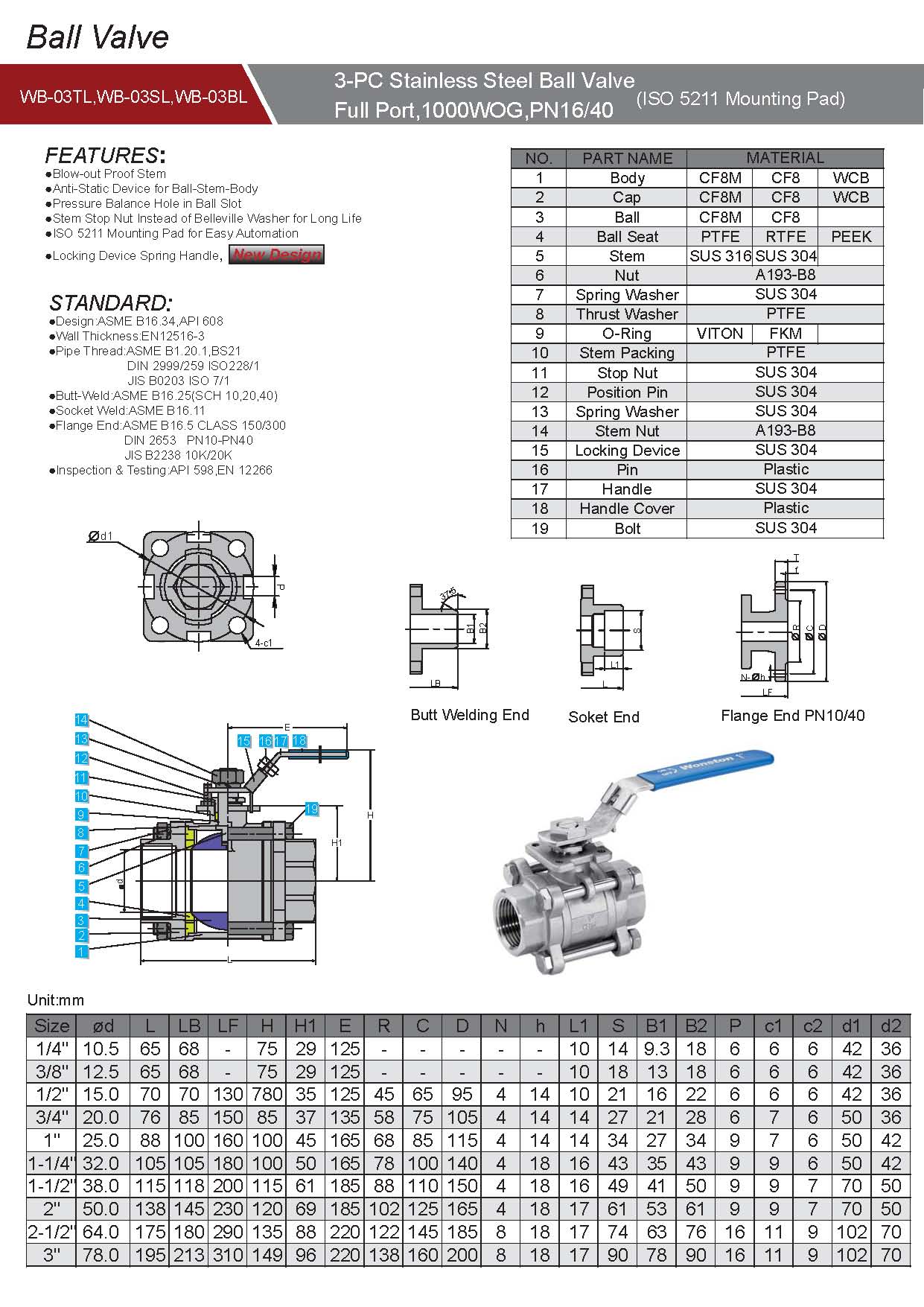 1664187174763805.jpg 三片式球閥10.jpg