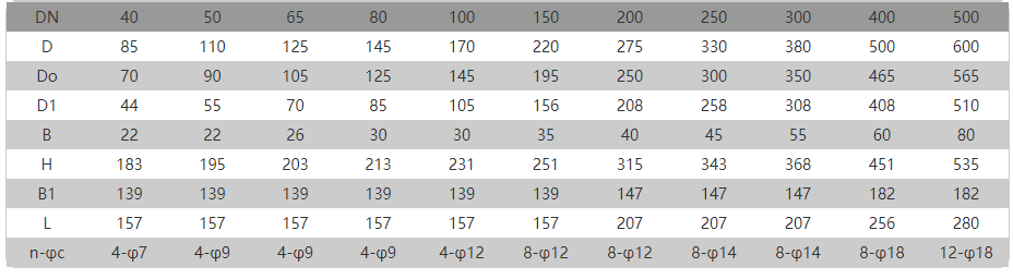 1667391094275528.png image.png