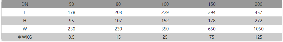 1668171209634929.png image.png