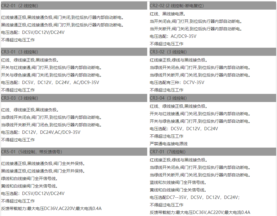 1668169941167630.png image.png