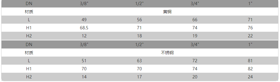 1668169924161473.png image.png