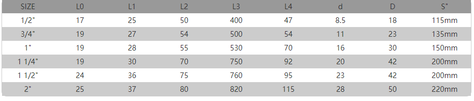 1668154910129501.png image.png