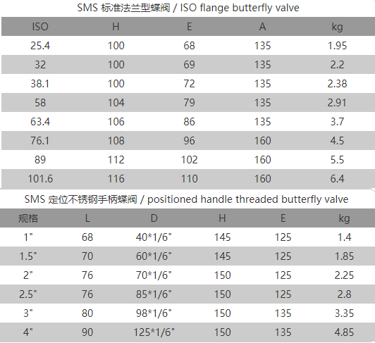 1667391528119306.png image.png