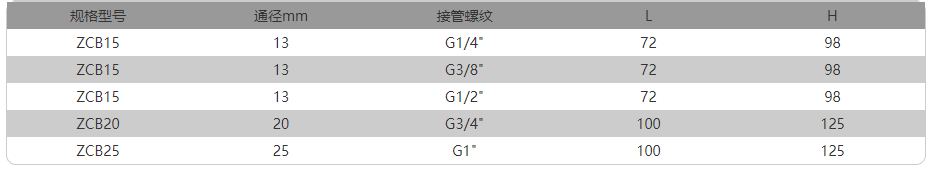 1667444460103357.png image.png