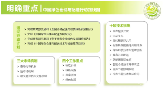 1721279695380917.png image.png